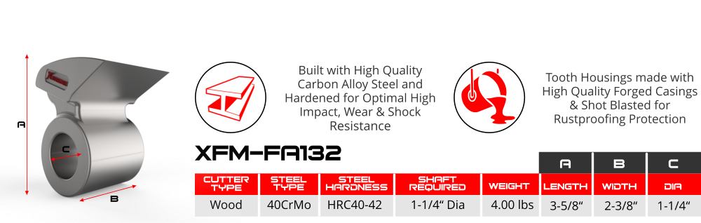 Swing Hammer Mulcher Blade | 1-1/4 Inch / 30mm Shaft Dia